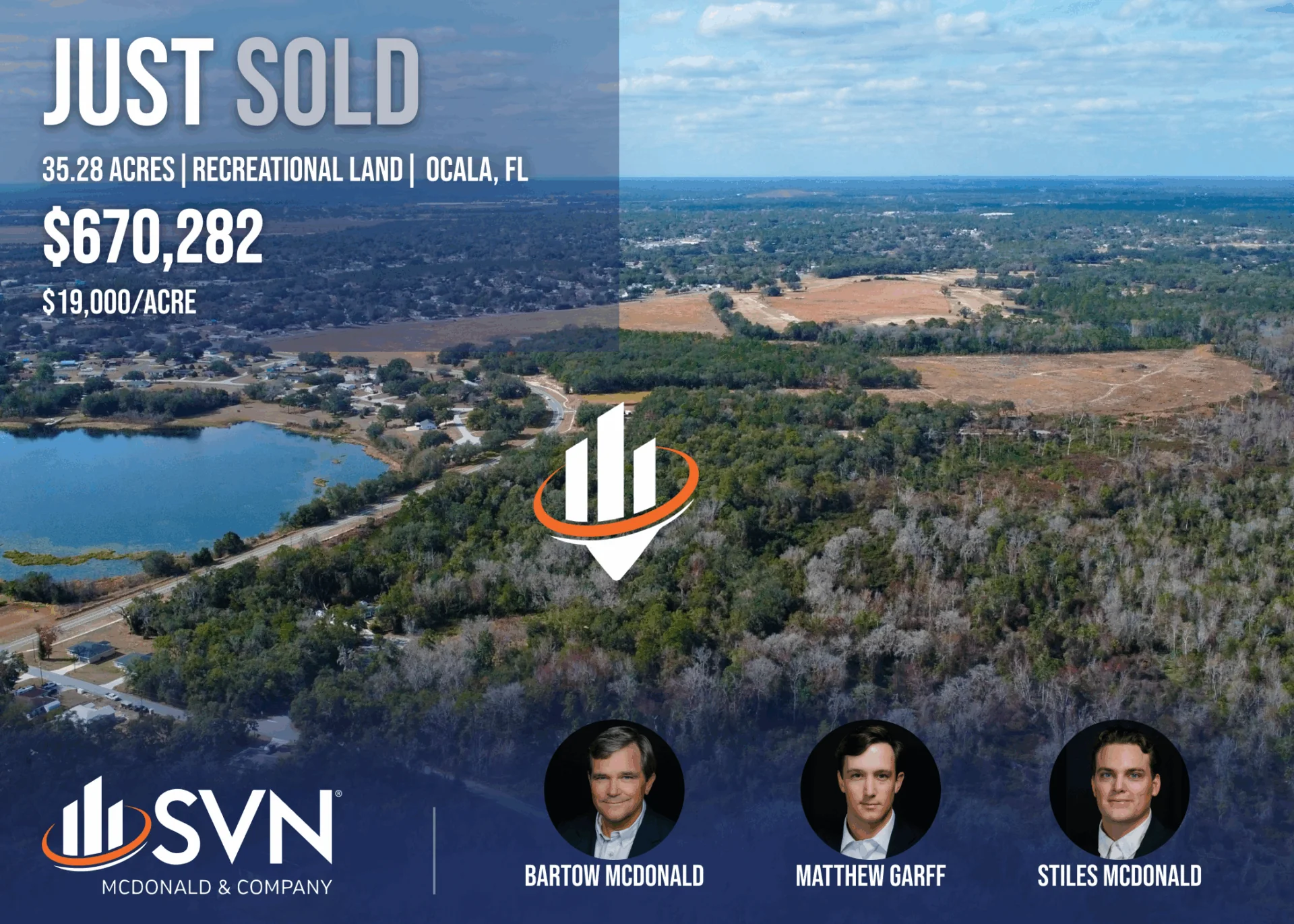 35.28 +/- Residential Acres